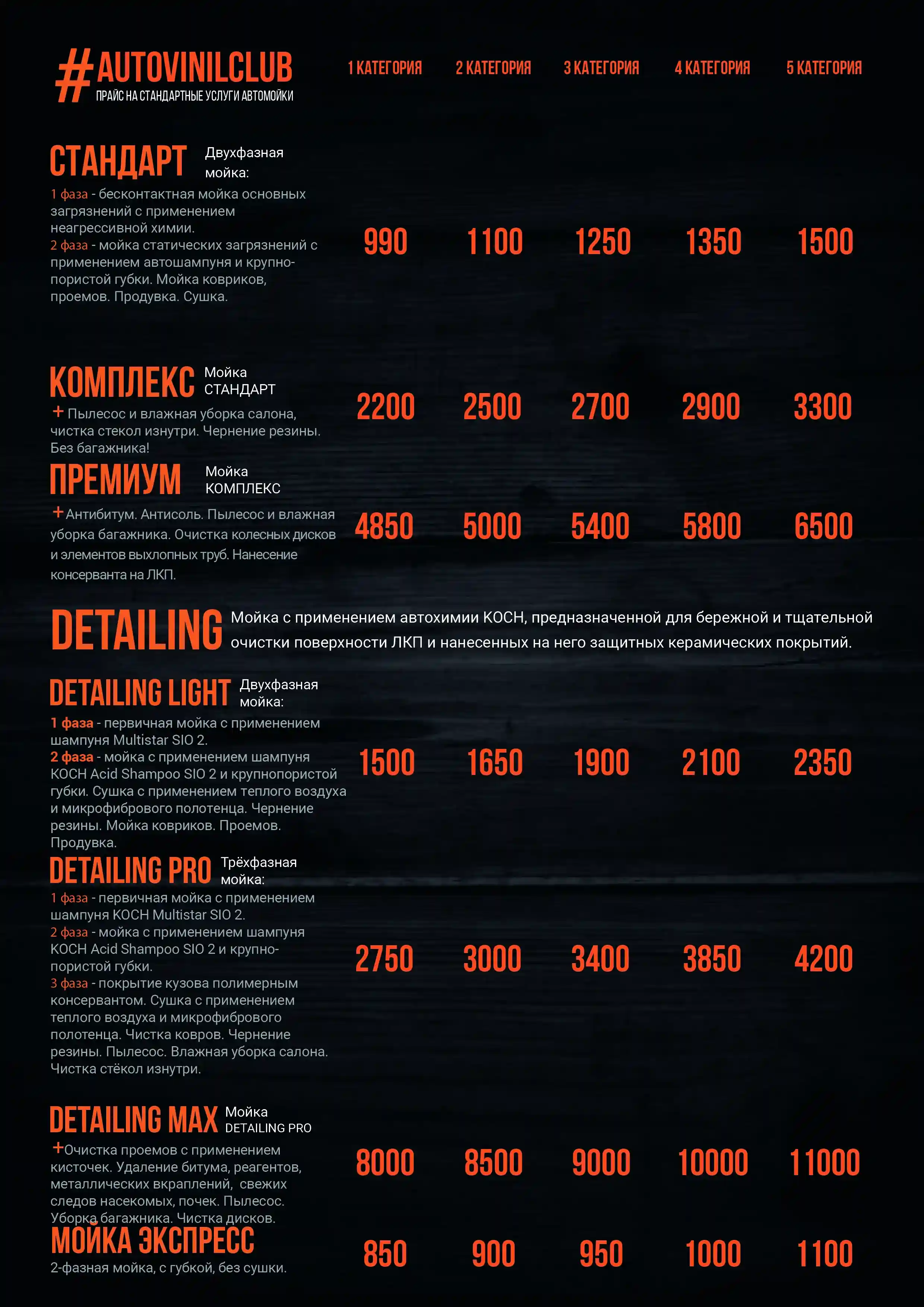Прайс-лист мойки